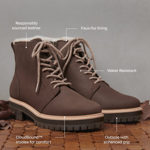 Wylder Boot - Water Resistant Brown Nubuck Leather / Faux Fur
