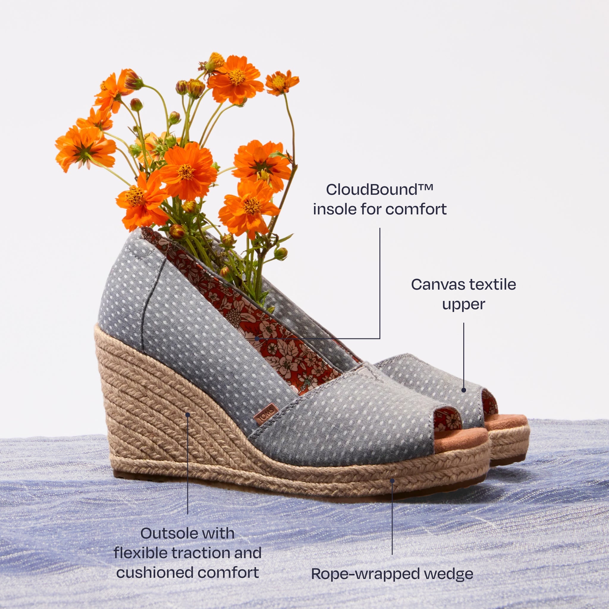 Essentieller Wedge-Peep-Toe - Hellblaues Chambray mit Punkten