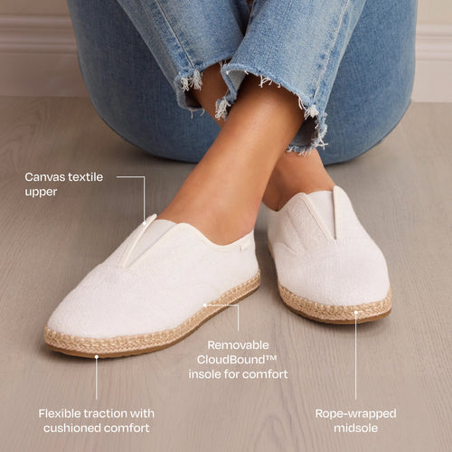 Palmera Plus Slip-On Espadrille - Witte Vintage Slub