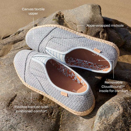 Palmera Plus Slip-On Espadrille - Lichtblauwe Chambray Dot