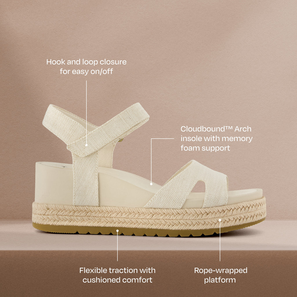 Alana Wedge Sandal - Natural Yarn Dye