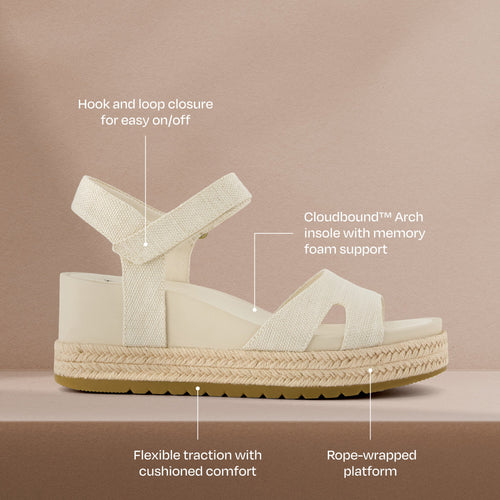 Alana Wedge Sandal - Natural Yarn Dye