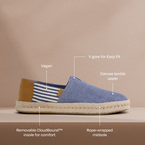 Alpargata Rope 2.0 Espadrille - Navy Blue Chambray Nautical Stripe